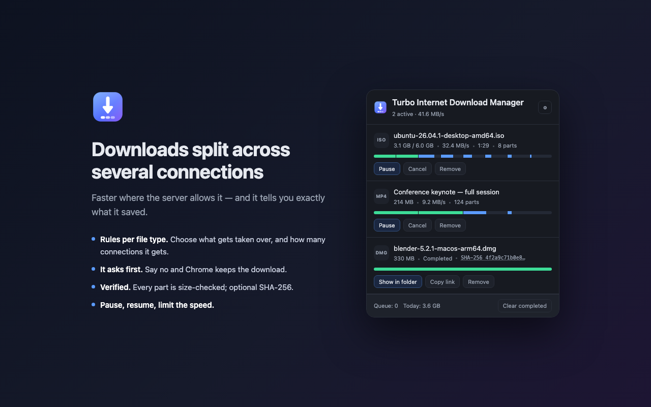 Turbo Internet Download Manager downloading a large ISO across parallel connections, with per-part progress bars.